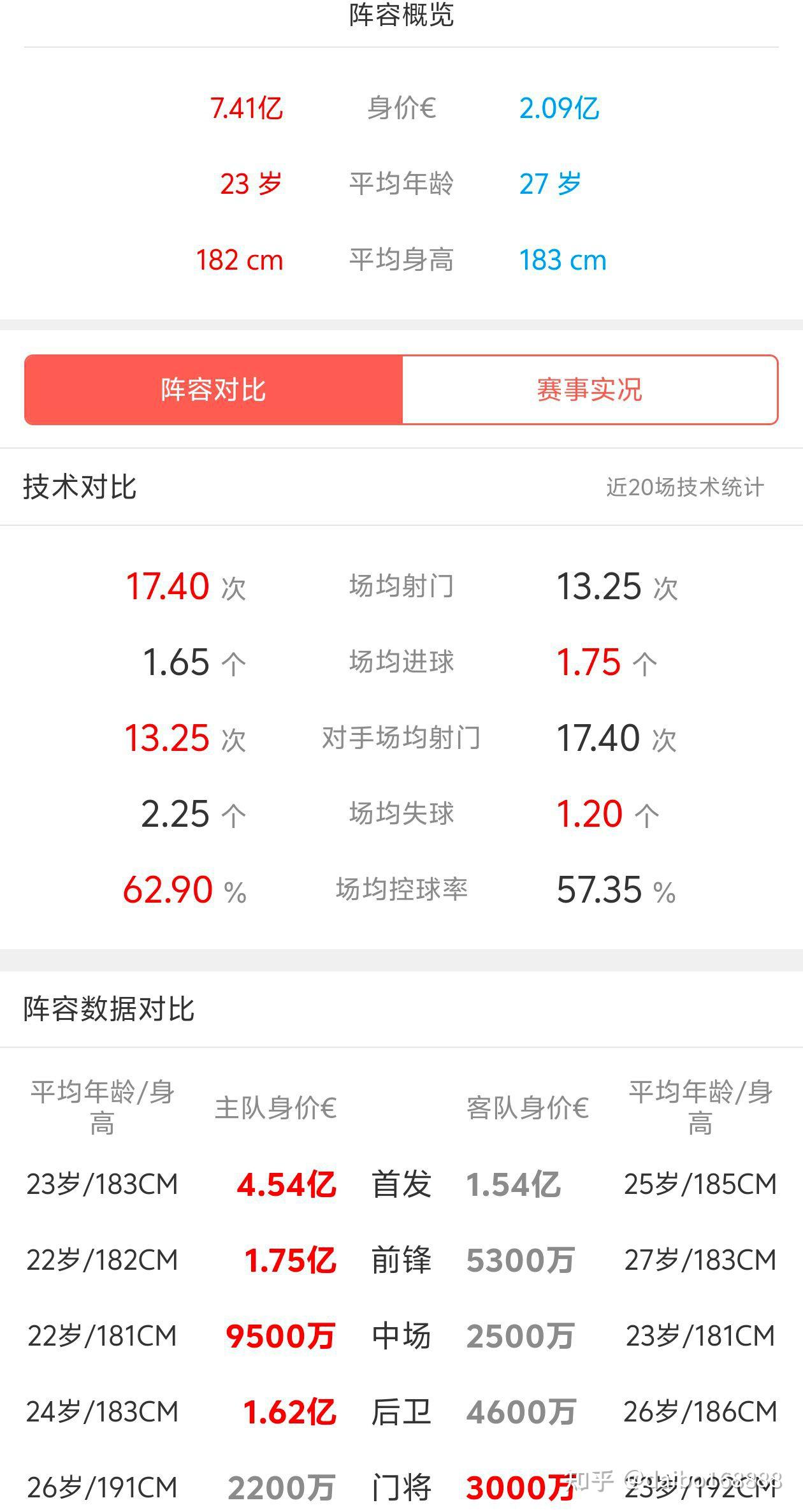 爱游戏登录入口-里尔客场失利巴黎圣日耳曼，积分榜继续领跑