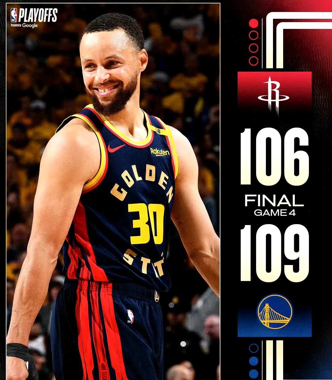 汤神复出后再获连胜，勇士重返劲旅之列