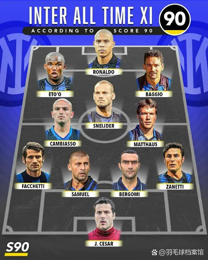 爱游戏课程-关于意甲球队纷纷调整阵容,谋求更好表现的信息