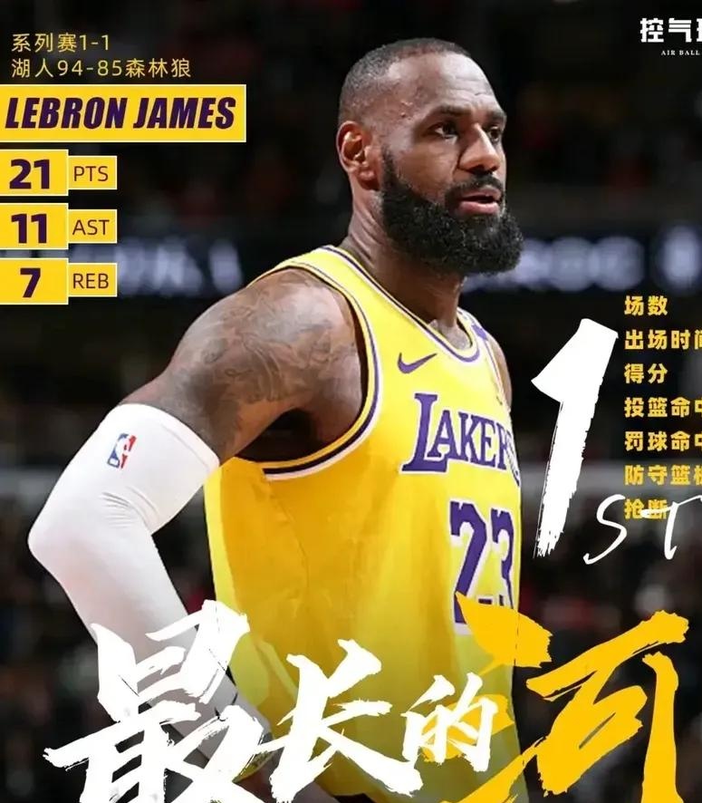 爱游戏在线-关于詹姆斯入选全明星首发，实力无法忽视的信息